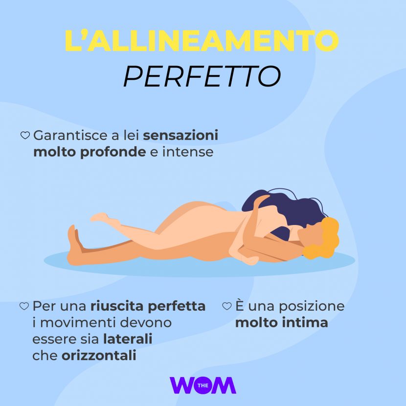 infografica allineamento perfetto