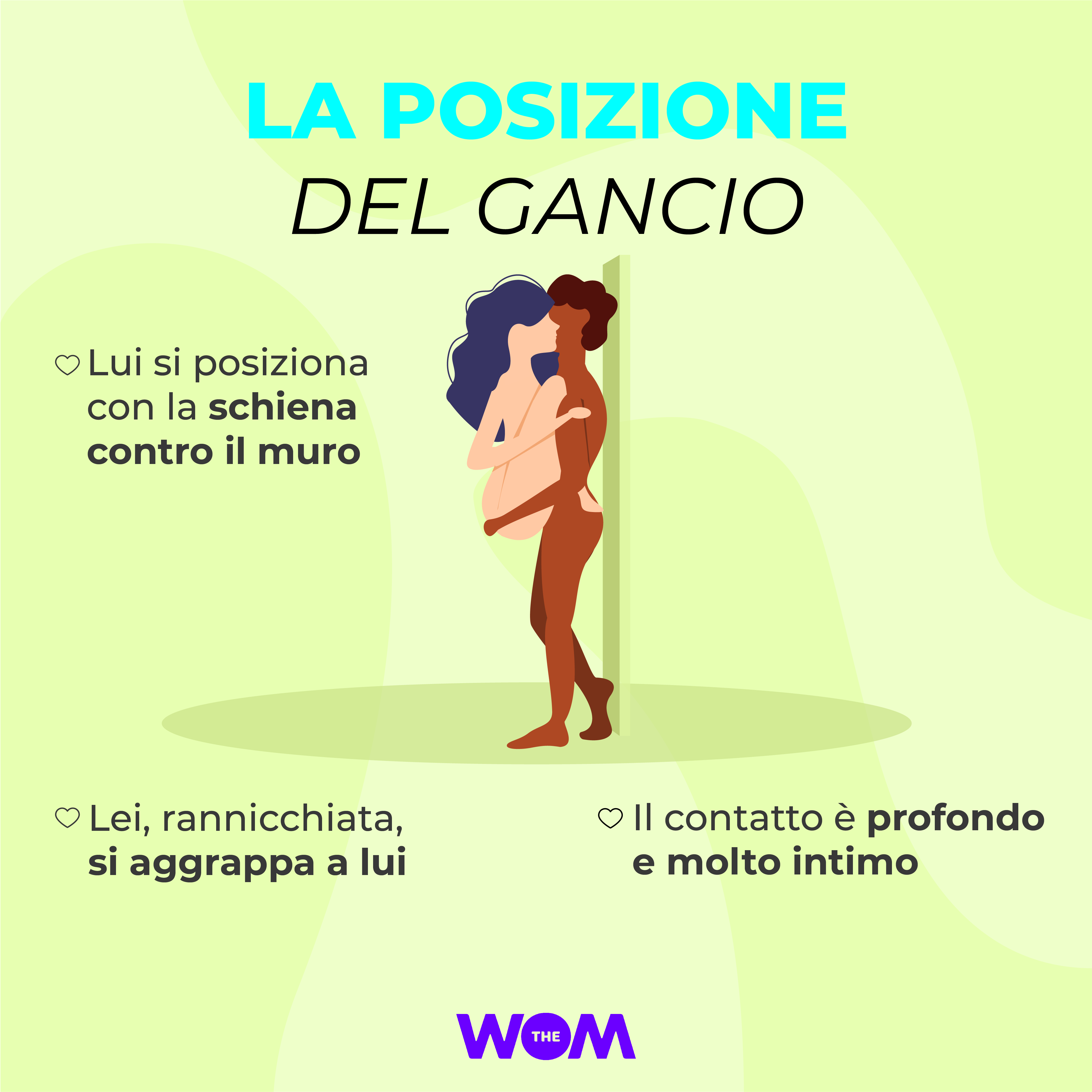 Kamasutra: tutte le posizioni sessuali illustrate - The Wom