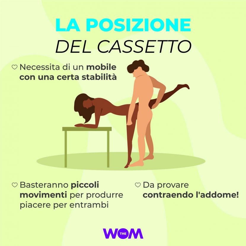 Posizione del cassetto Kamasutra