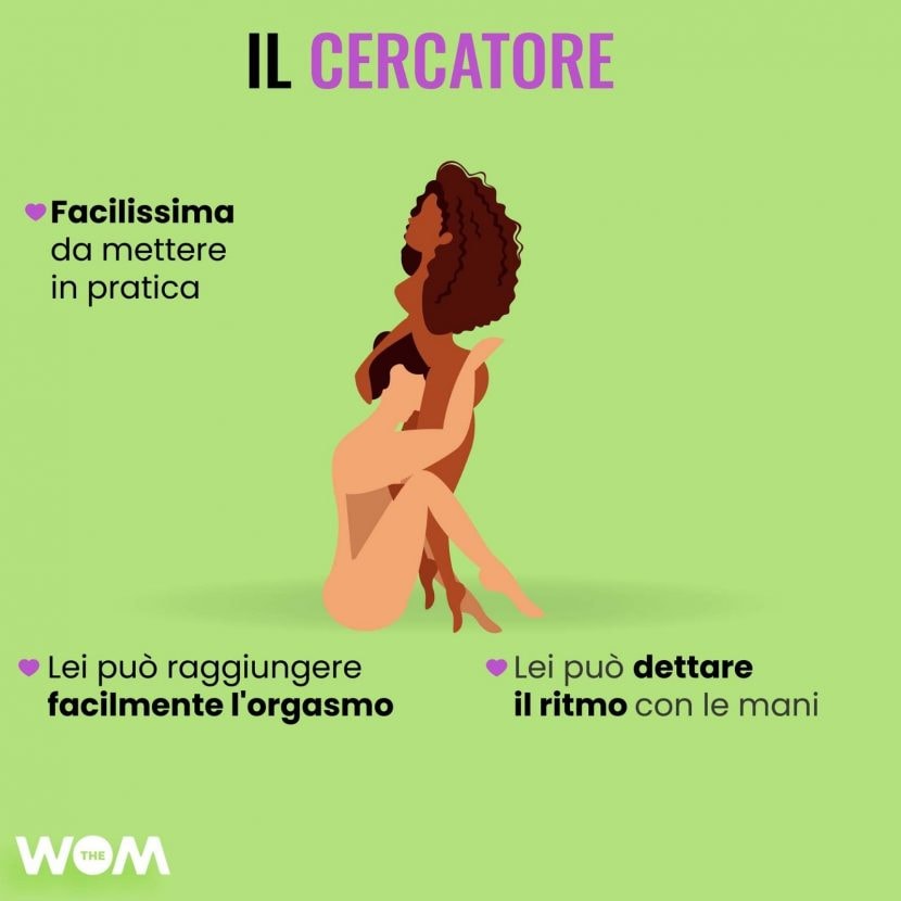 Posizione del cercatore Kamasutra