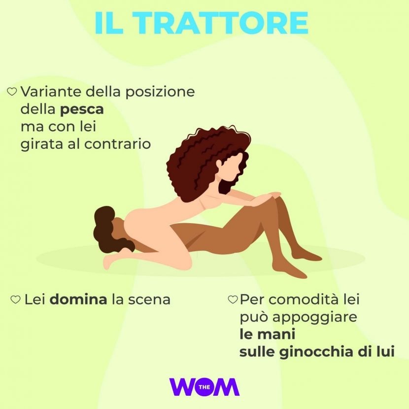 posizione del trattore