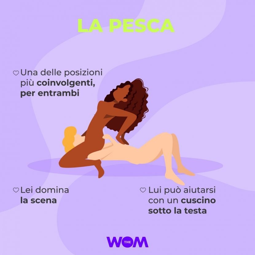 Posizione della pesca Kamasutra