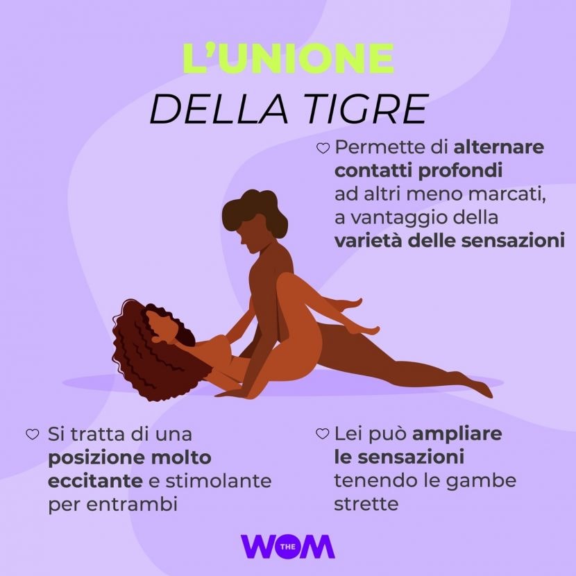 Posizione della tigre Kamasutra