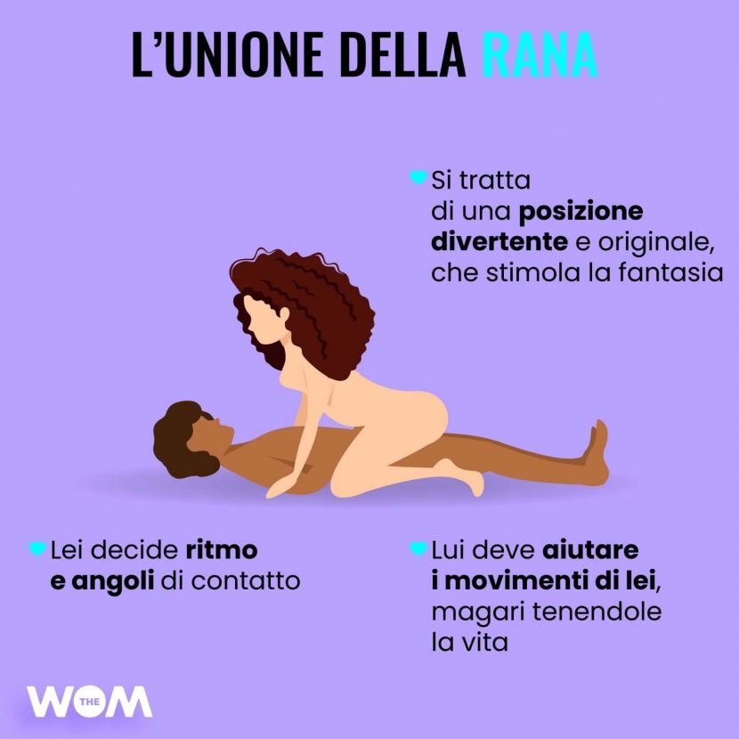 Posizione unione della rana