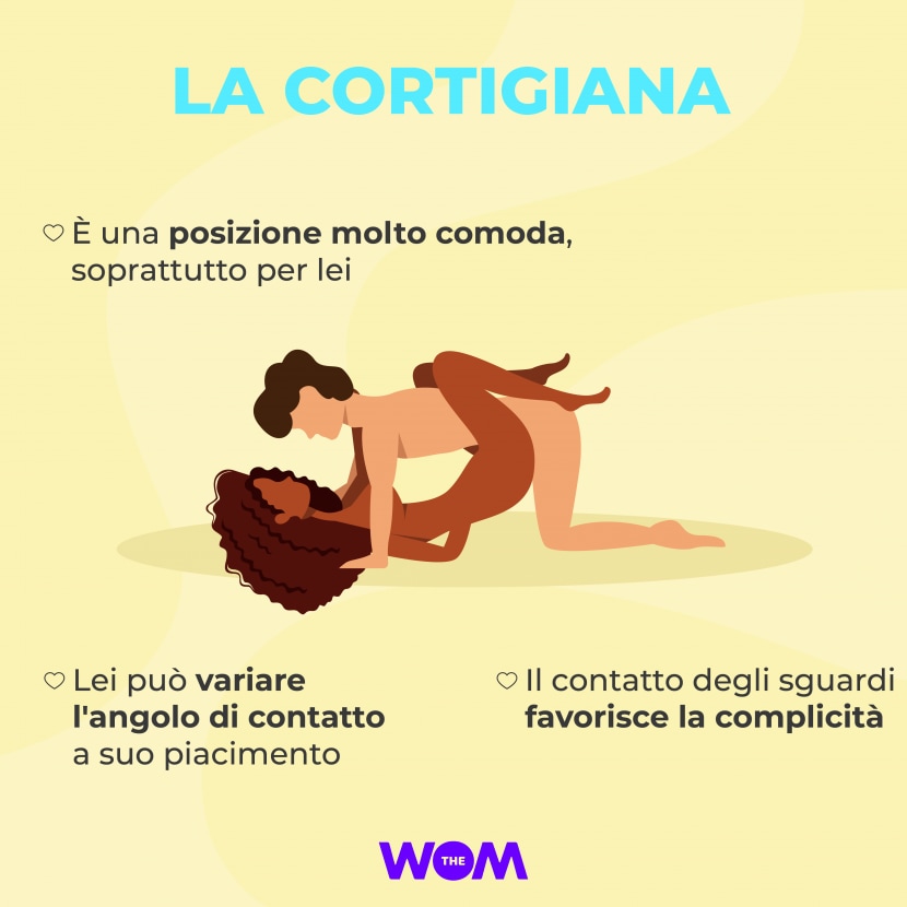 posizione della cortigiana nel Kamasutra