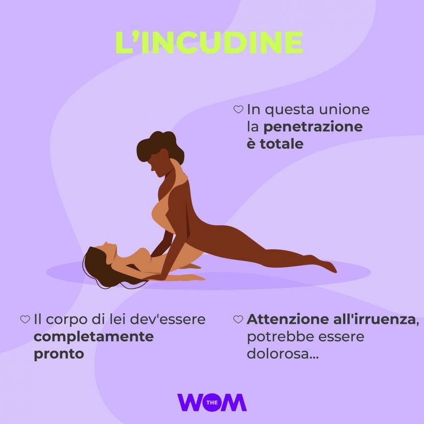 Posizione dell'incudine